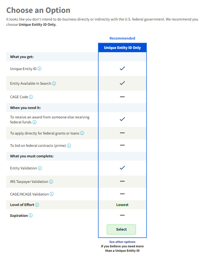 SAM.gov registration step screenshot